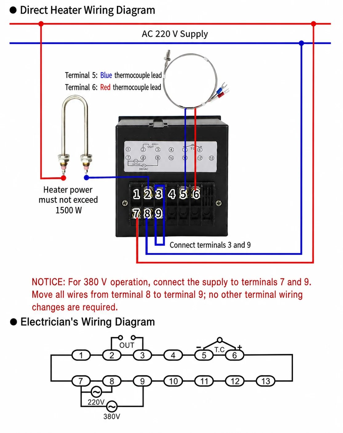 TEL96-9001 terminal wiring diagram for a K-type thermocouple and a directly switched 220 VAC heating element up to 1500 watts.