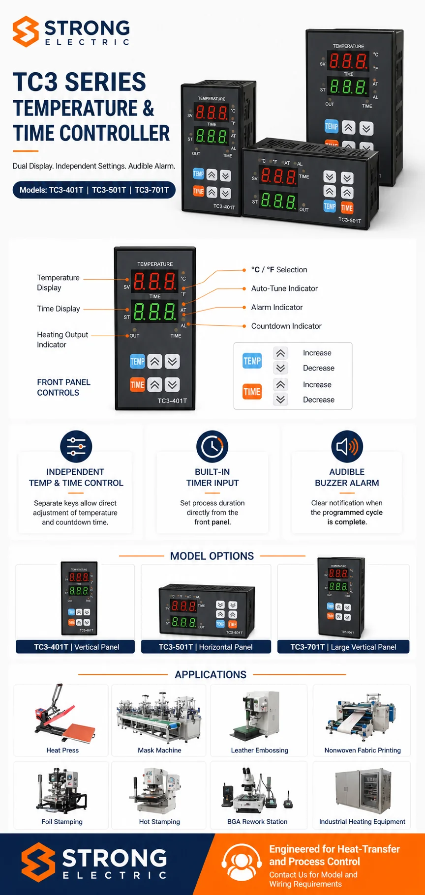 Detalles y opciones de modelo del controlador de temperatura y tiempo de la serie TC3