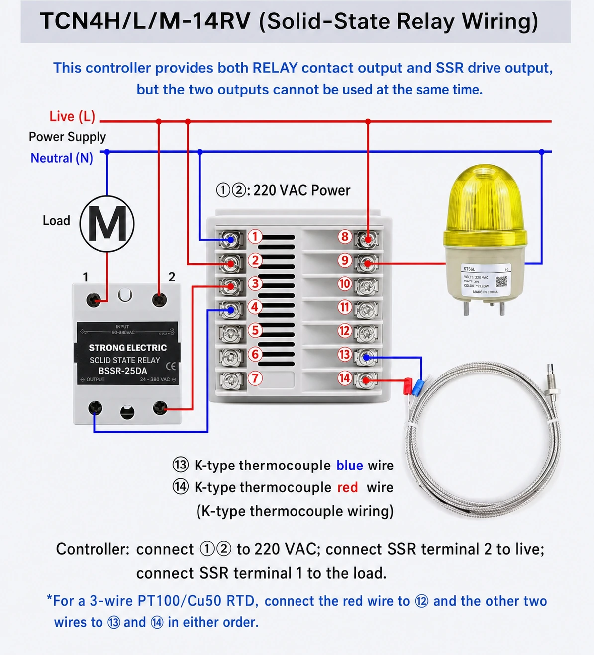 TCN4H/L/M-14RV BSSR-25DA solid-state relay wiring diagram