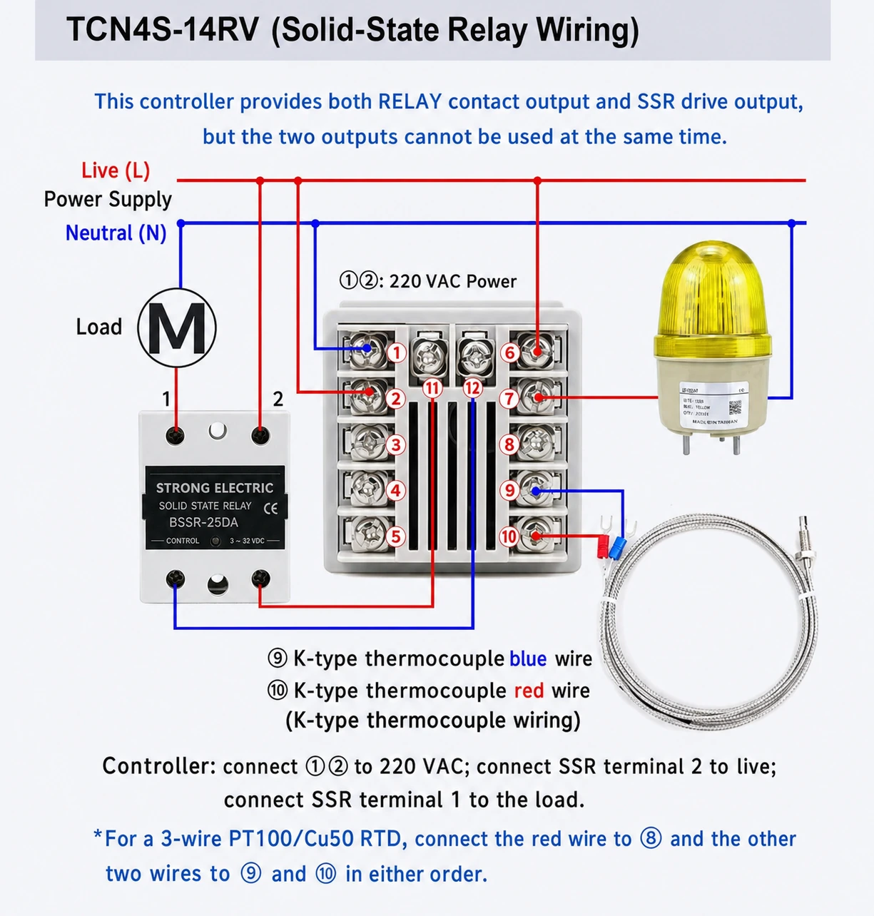 TCN4S-14RV BSSR-25DA solid-state relay wiring diagram