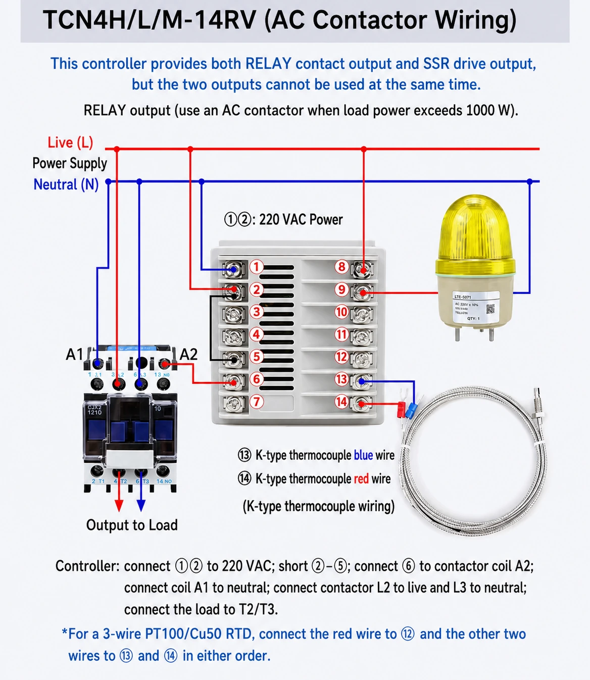 TCN4H/L/M-14RV AC contactor wiring diagram