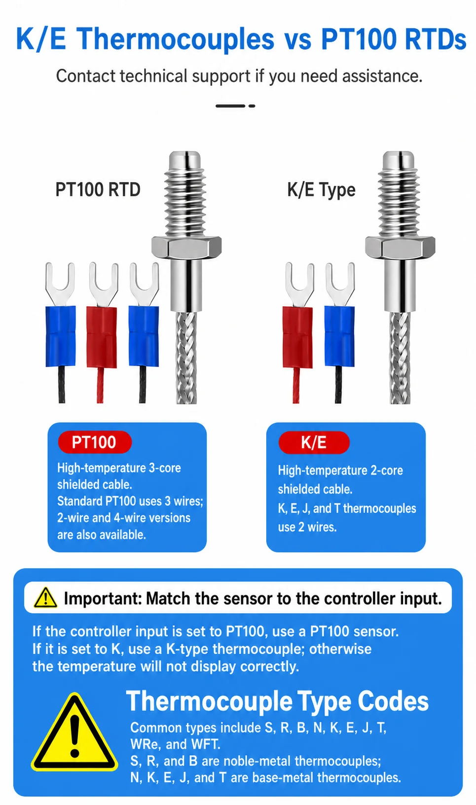 K type and E type thermocouple compared with a 3-wire Pt100 RTD element
