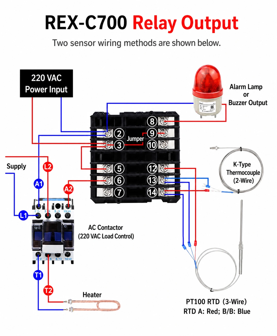 REX-C700 relay output and AC contactor wiring diagram