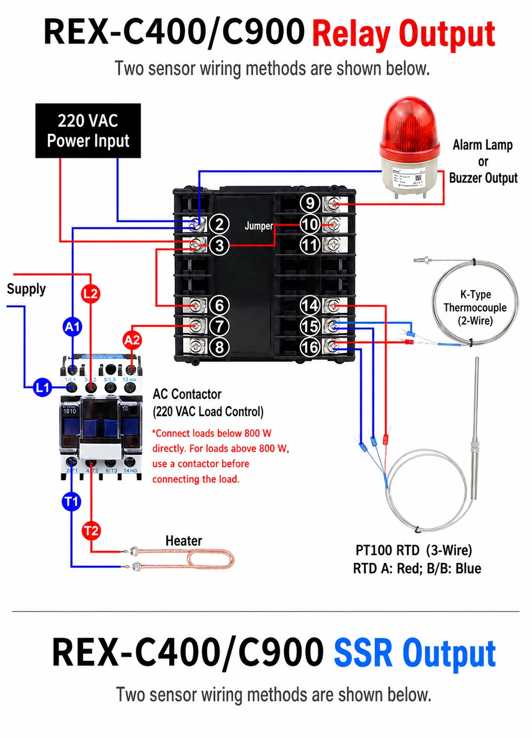 REX-C400 and REX-C900 relay output wiring diagram