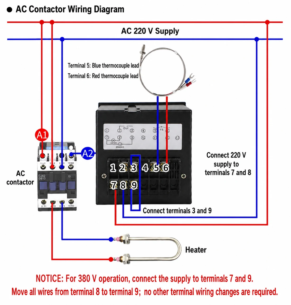 TEL96-9001 terminal wiring diagram with K-type thermocouple and external AC contactor for switching a heating element.