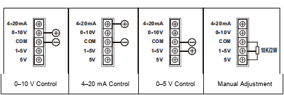 Opciones de cableado de la entrada de control del regulador de tensión SCR BDTY